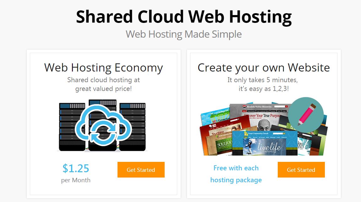 Shared Cloud Web Hosting