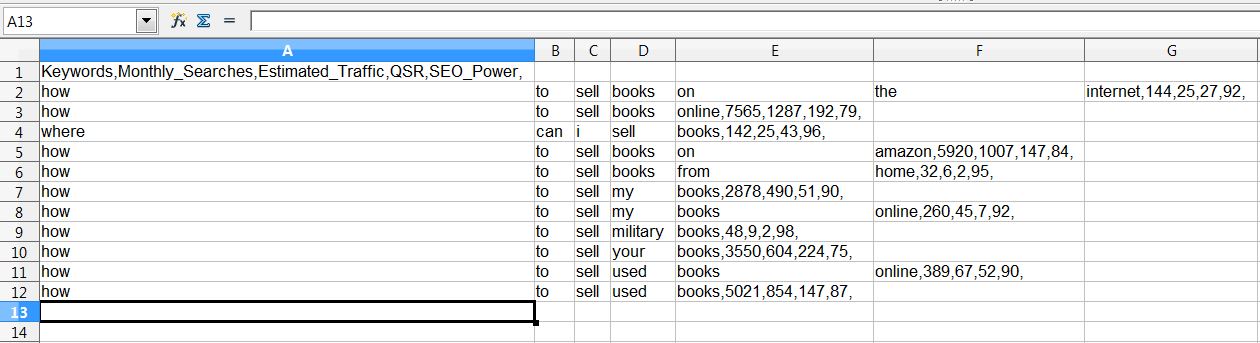 Jaaxy Keyword List Downloaded to a CSV File 